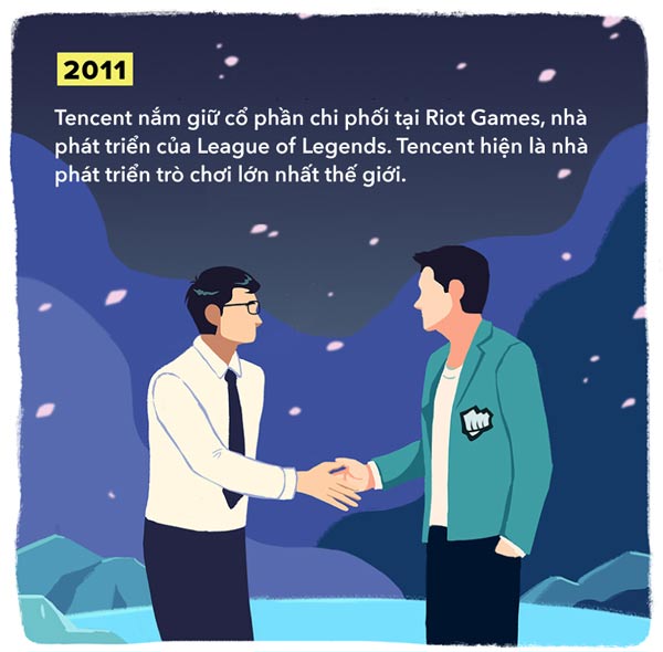 [Infographic] Pony Ma Life - From an astronomical person to Chinese technology magnate Picture 15